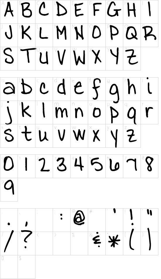 character map